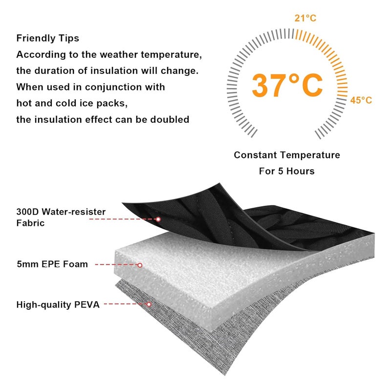 accmor حقيبة تبريد حليب الثدي، حقيبة عازلة لزجاجات الأطفال للأمهات المرضعات في دور الرعاية - Image 4